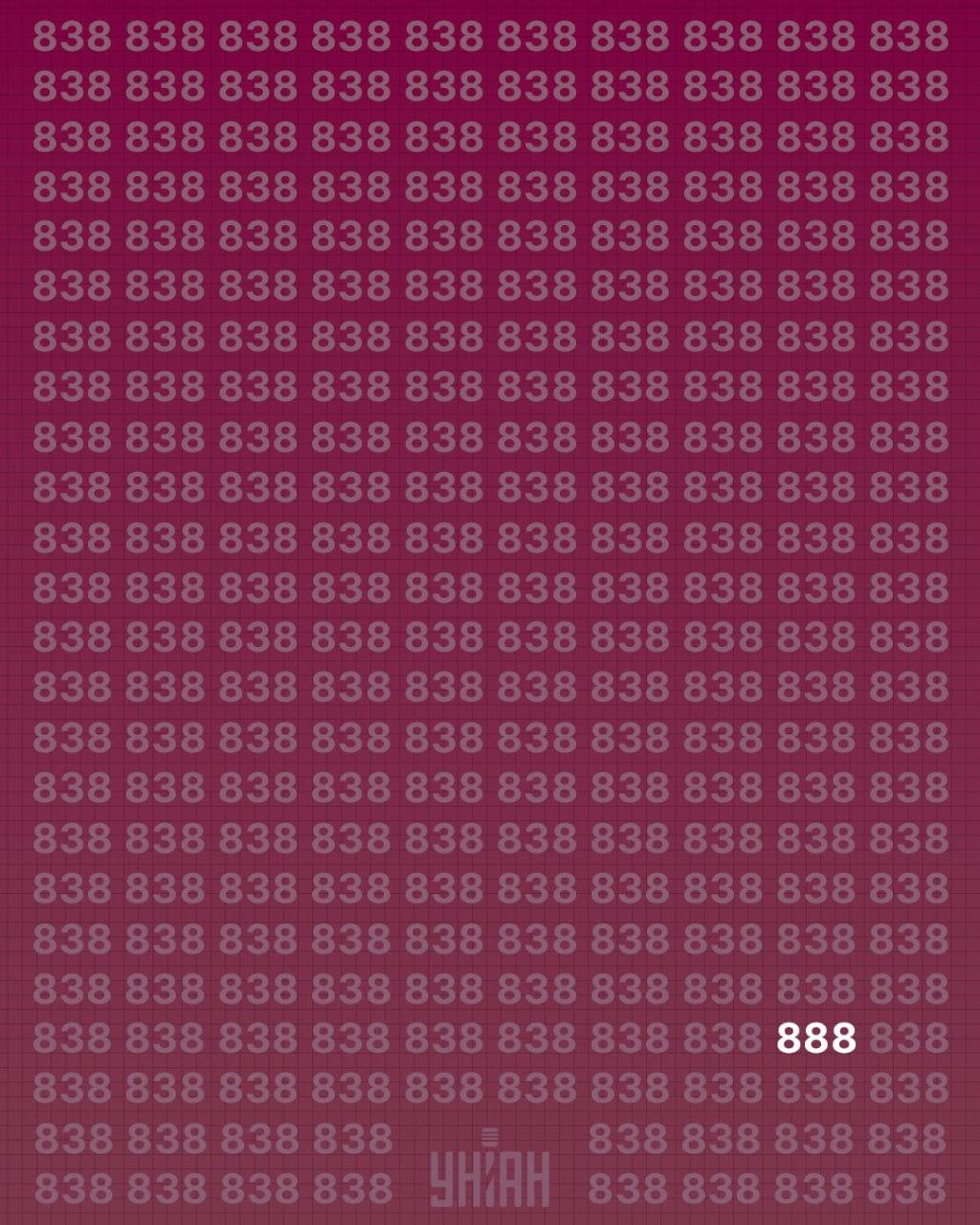 Lösning på pusslet med siffran 888 inringad