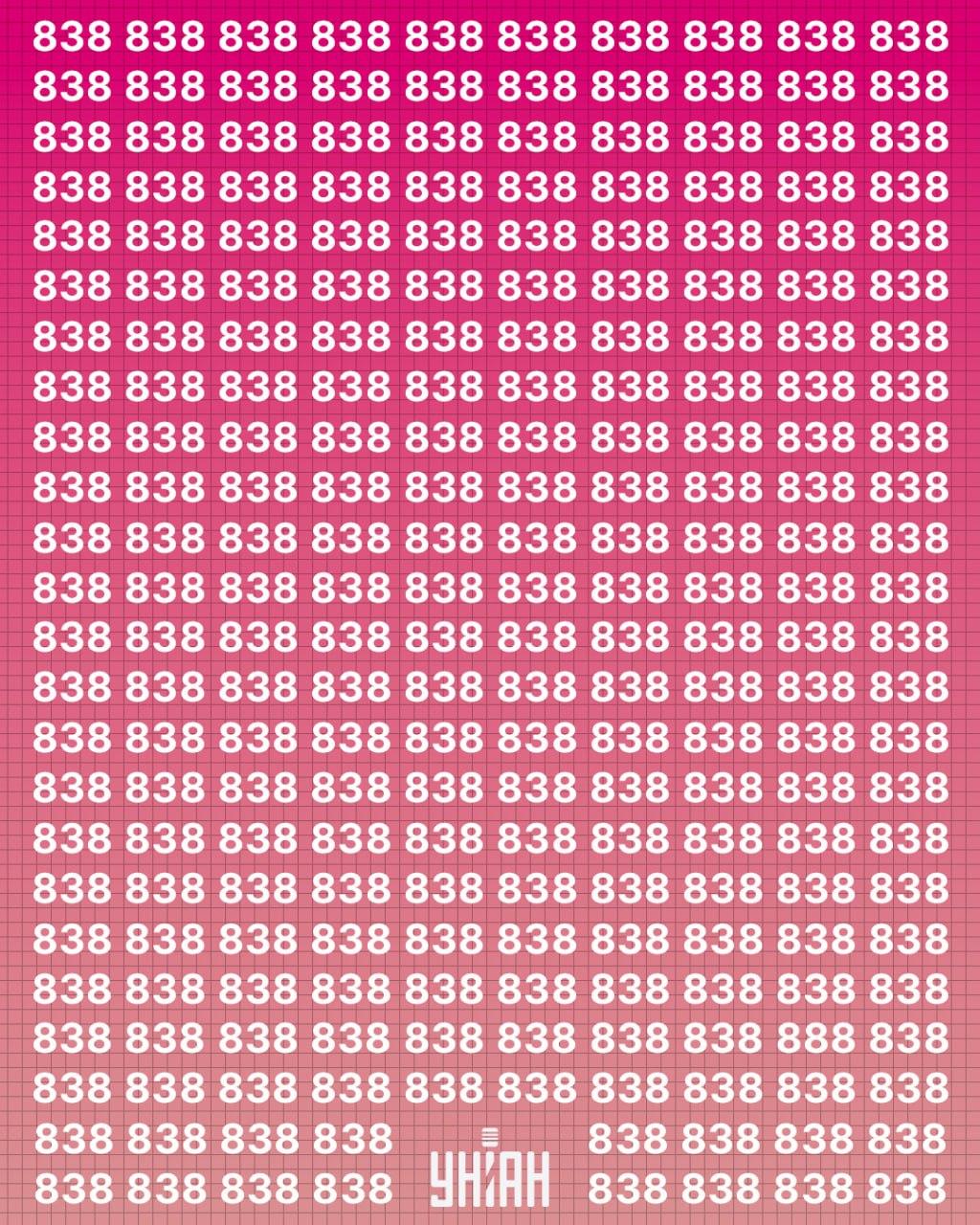 Pussel med siffror 838 och en dold 888