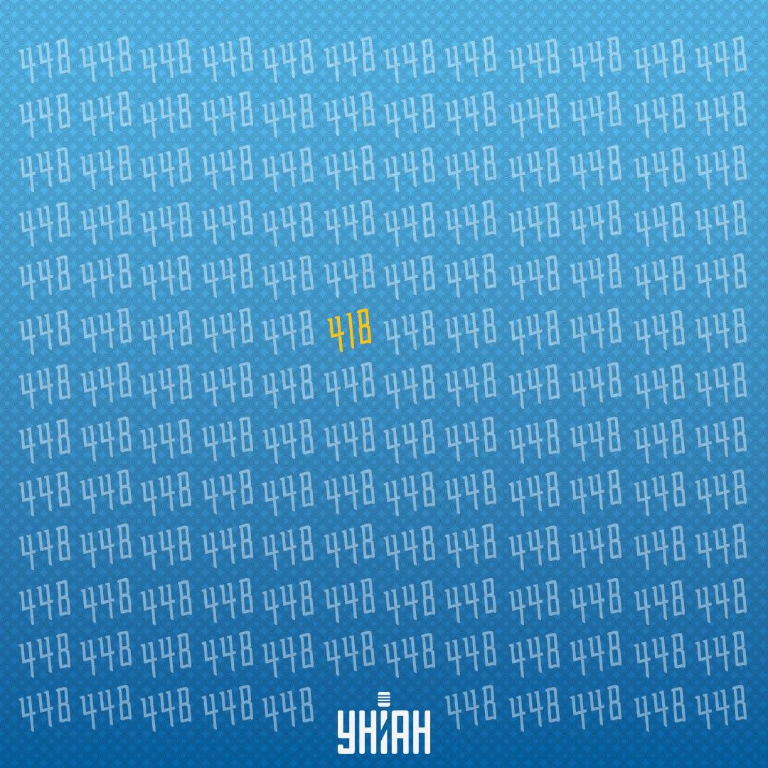 Konstig siffra var i sjätte raden från toppen / collage Moje Det konstiga numret var i den sjätte raden från toppen / collage Moje