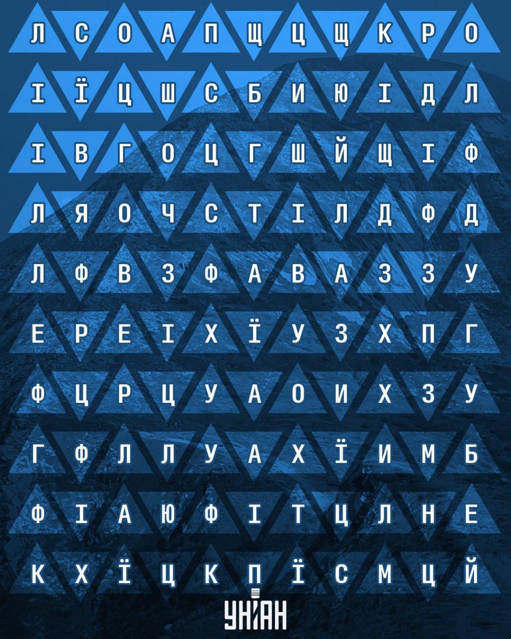 Endast 2% av alla människor kan hitta ordet 'Hoverla' på 11 sekunder: ett utmanande pussel