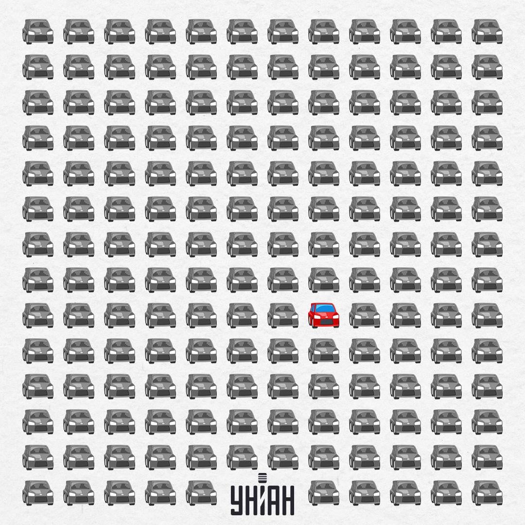 Den dolda bilen på bilden var i den 6: e raden från botten / Moje collage