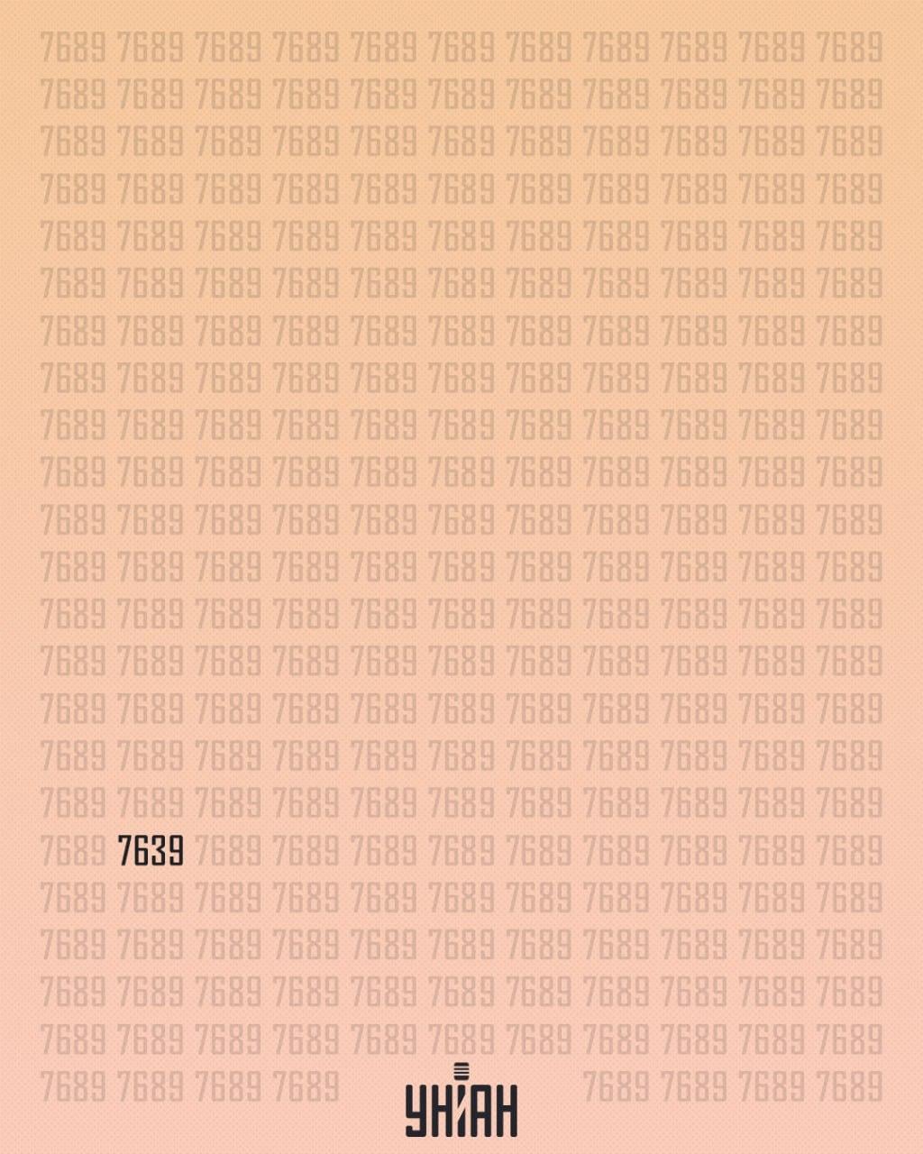 Vi borde ha letat efter numret 7639 / Moje collage