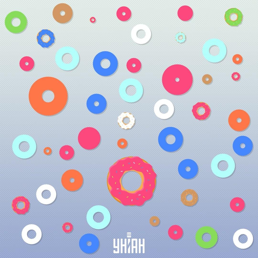 Vi bör försöka söka efter ungefär en munk per sekund / collage Moje Du bör försöka söka efter ungefär en munk per sekund / Moje-collage