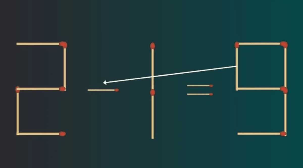 En utmaning med matchande humor / foto av fresherslive.com